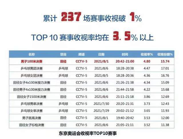 12月13日讯 罗马诺更新了德赫亚的最新情况，并表示前曼联门将想加盟纽卡，巴萨则对他不感兴趣。